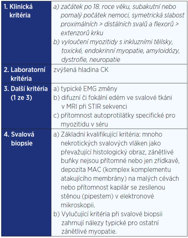 Hlavní diagnostická kritéria pro imunitně zprostředkovanou nekrotizující myopatii (IZNM) podle 119. zasedání ENMC (část týkající se IZNM) (2)