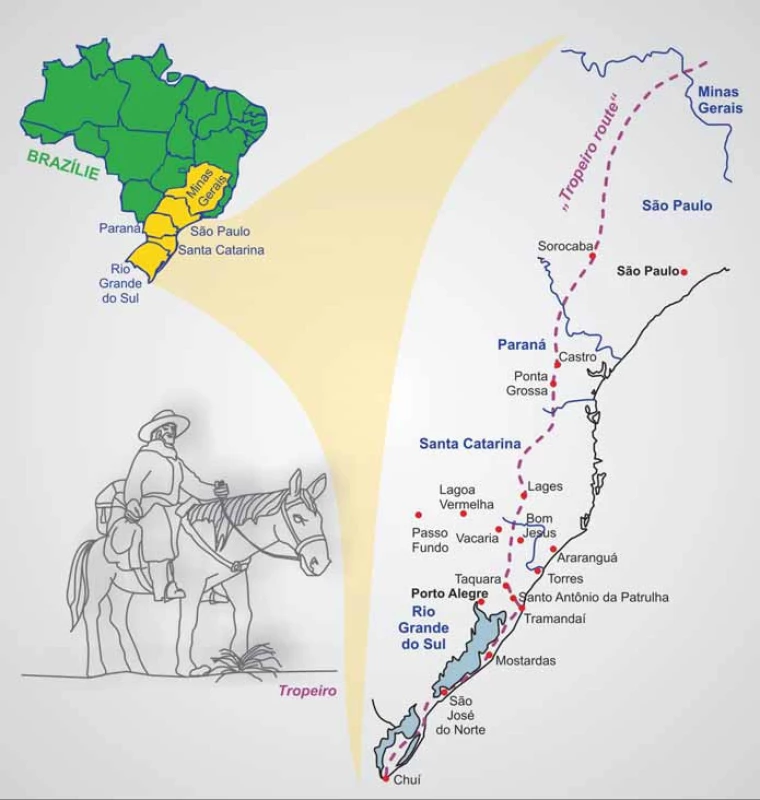 Mapa Brazílie s vyznačenou historickou oblastí „Tropeiro route“.