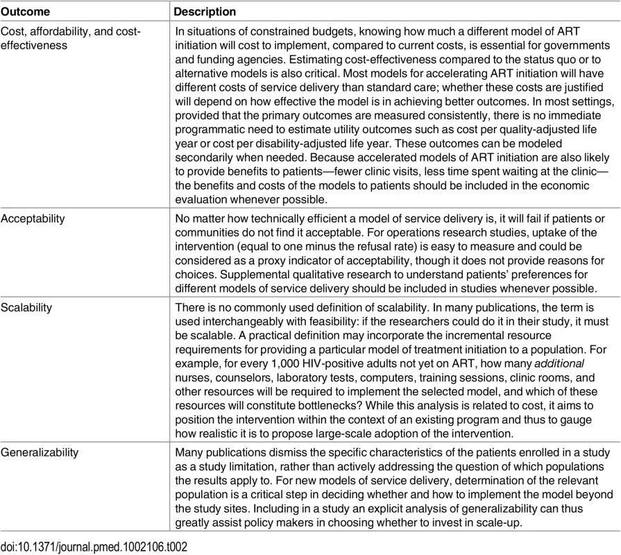 Proposed secondary outcomes for evaluation of ART initiation in general adult populations.