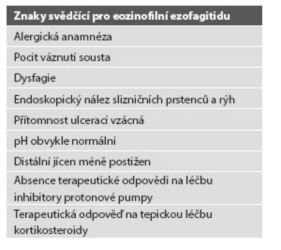 Eozinofilní ezofagitida vs. refluxní ezofagitida.