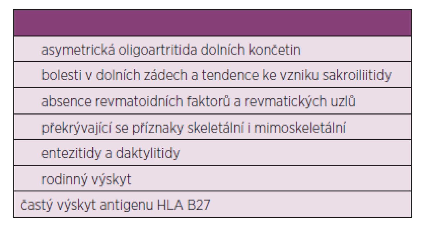 Společné klinické rysy spondyloartritid.
