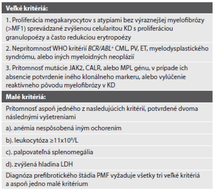 WHO diagnostické kritériá prefibrotického štádia primárnej myelofibrózy.