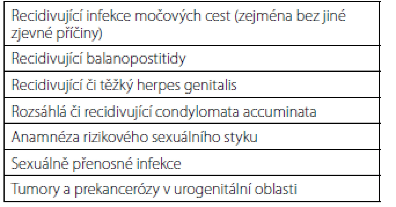 &lt;i&gt;Některé indikace k provedení HIV testu u urologických pacientů (upraveno dle 8)&lt;/i&gt;
Table 3. &lt;i&gt;Some indications for HIV testing in urological patients (adapted from 8)&lt;/i&gt;