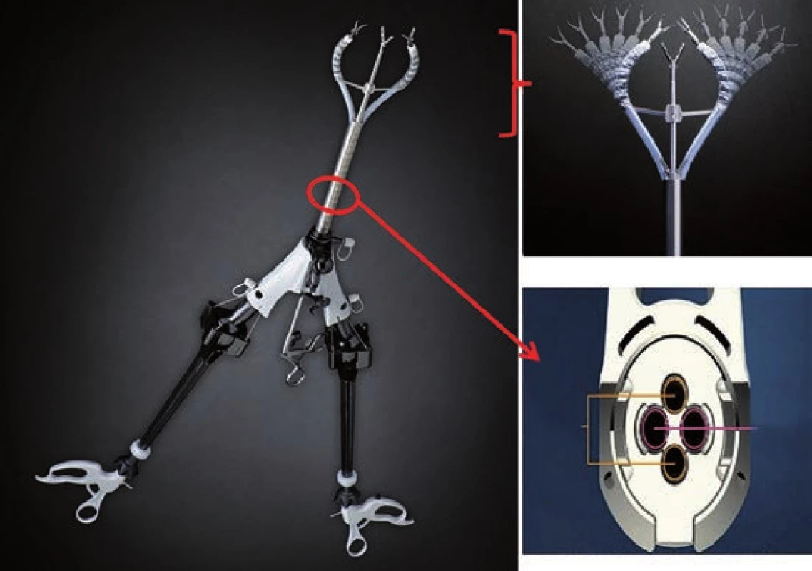 Instrument s rozšířeným rozpětím pro výkony s využitím jediného portu (SPIDER&lt;sup&gt;®&lt;/sup&gt; Surgical System).