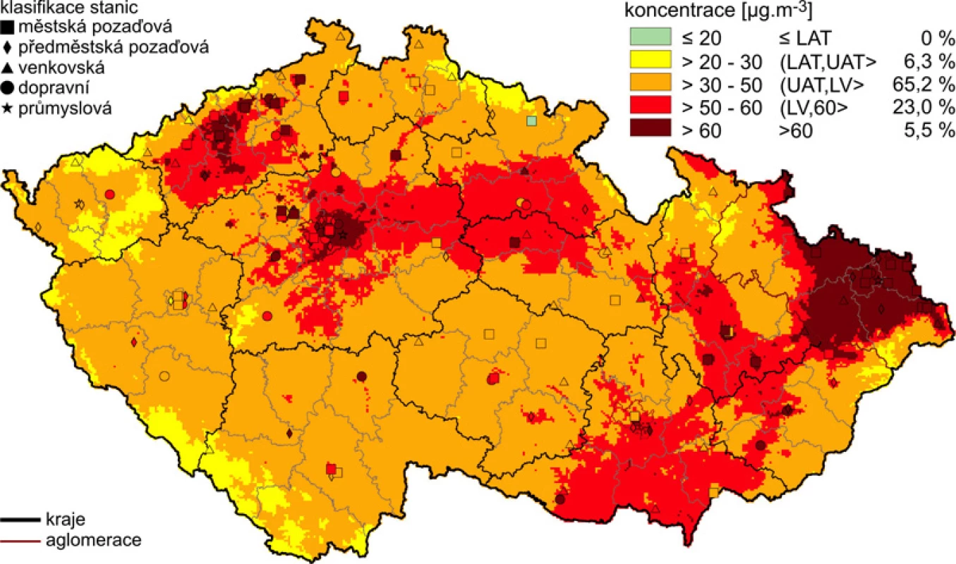 Denní koncentrace prachových částic (PM&lt;sub&gt;10&lt;/sub&gt;) v České republice v roce 2006 (procenta plochy území, na kterém byly uvedené koncentrace) LAT – dolní mez pro posuzování, UAT – horní mez pro posuzování, LV – hodnota imisního limitu (26)