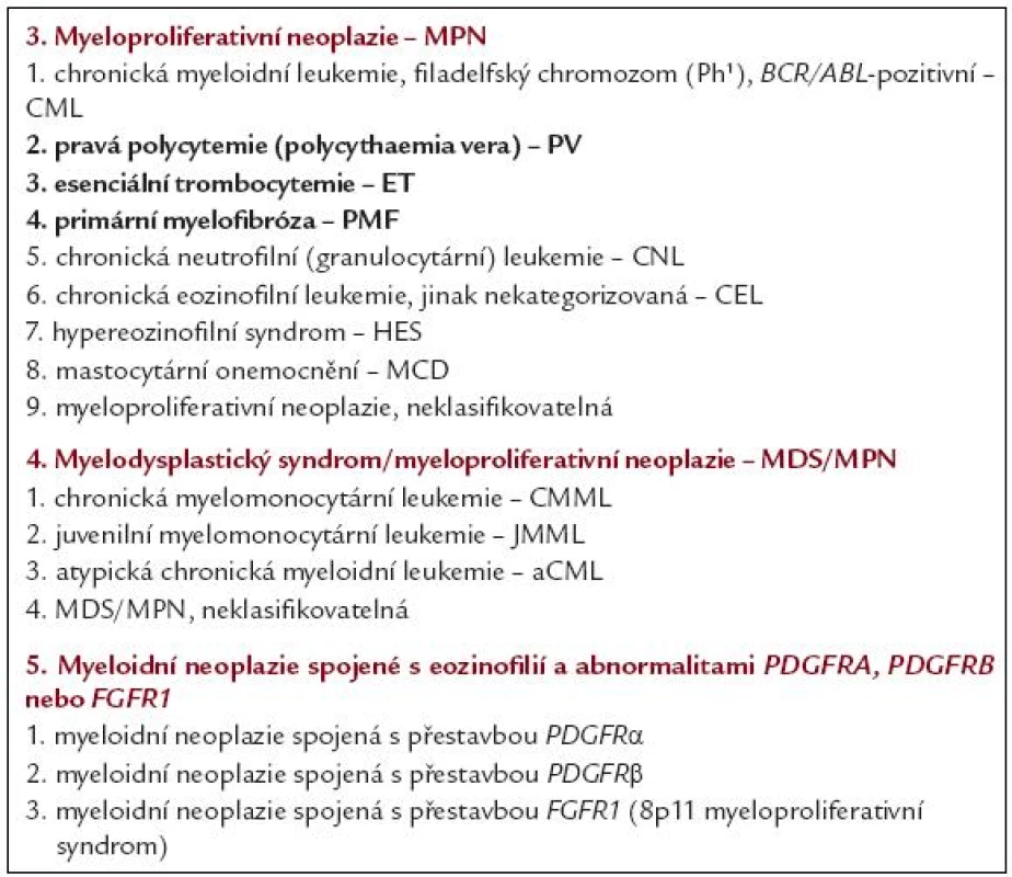 Klasifikace myeloidních neoplazií podle WHO 2008 [1]. Uvedena jsou pouze chronická MPO.
