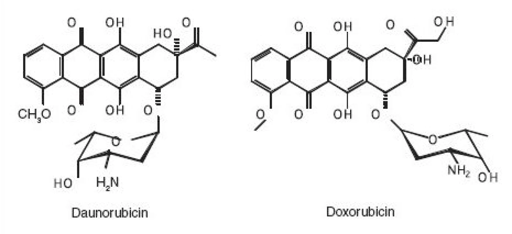 Strukturní vzorce anthrachinonových protinádorových léčiv