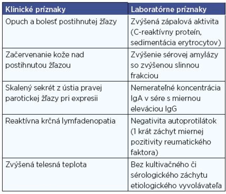 Klinické a laboratórne charakteristiky exacerbácií parotitídy u nášho pacienta.