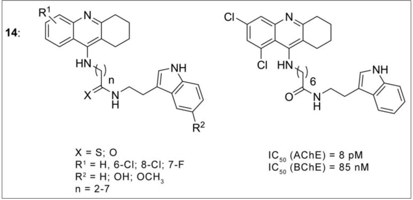 Obecná struktura takrin-melatoninových inhibitorů (14, vlevo) a nejúčinnější látky z této série (vpravo)