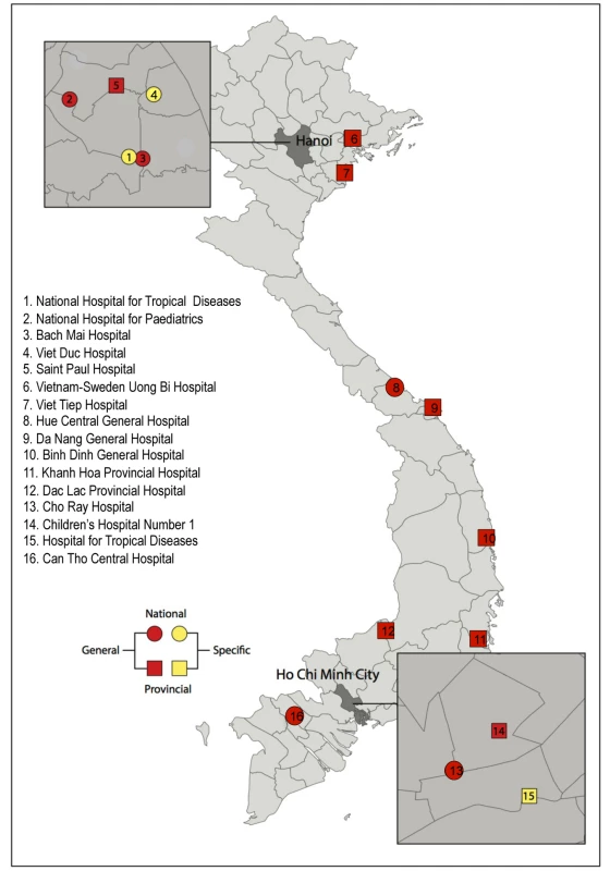 Location, speciality, and type of the 16 participating hospitals in the VINARES project.