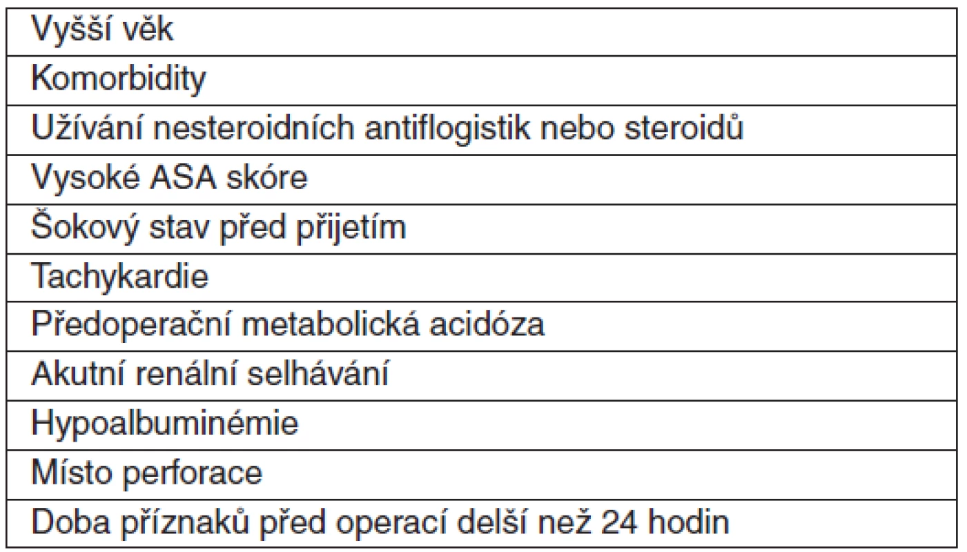 Prognostické faktory související s vyšší mortalitou u perforovaného peptického vredu [15]