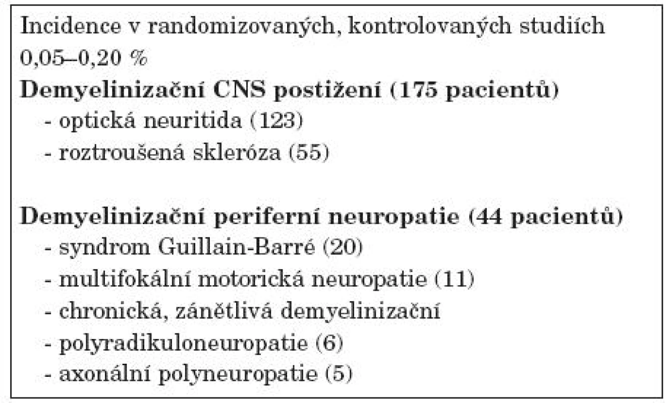 Demyelinizační neurologická onemocnění (podle Stübgena a spol.) (26).