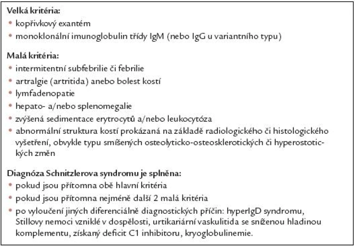 Diagnostická kritéria Schnitzlerova syndromu [2].