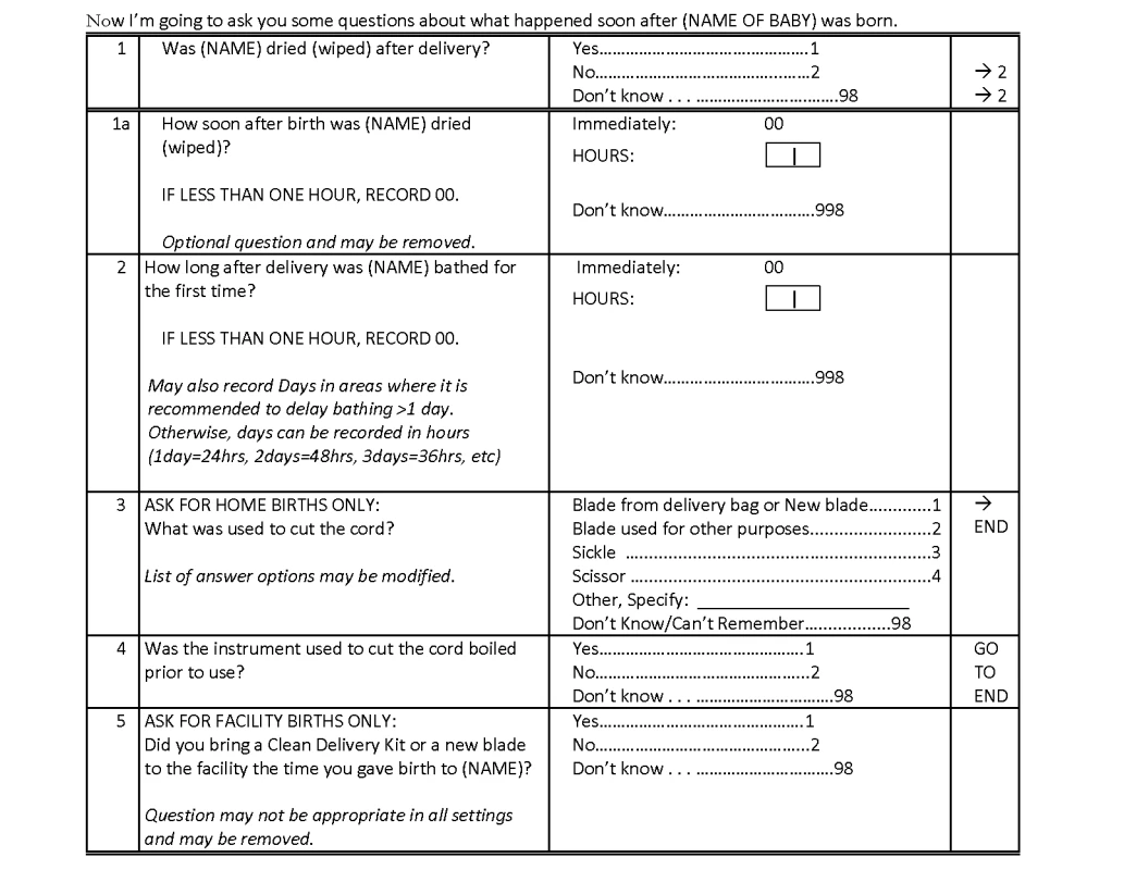 Standard questionnaire for measuring coverage of immediate newborn care.