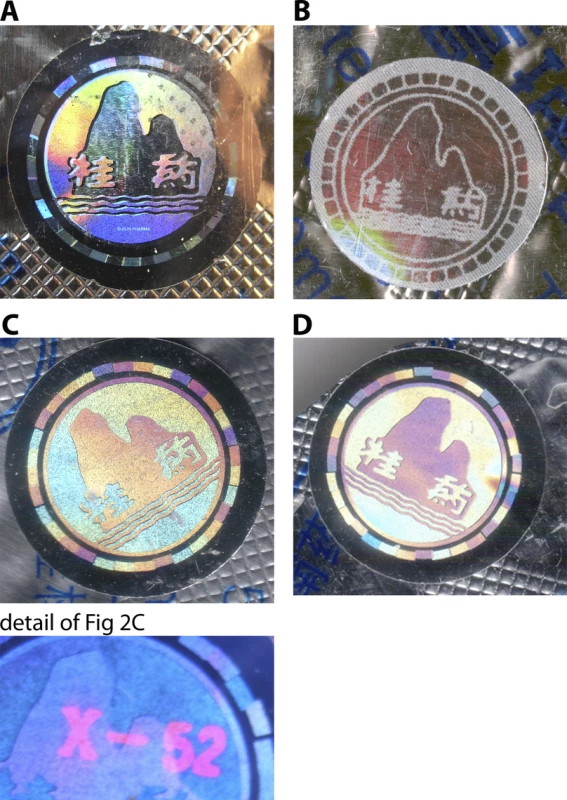 Examples of Genuine and Counterfeit Holograms