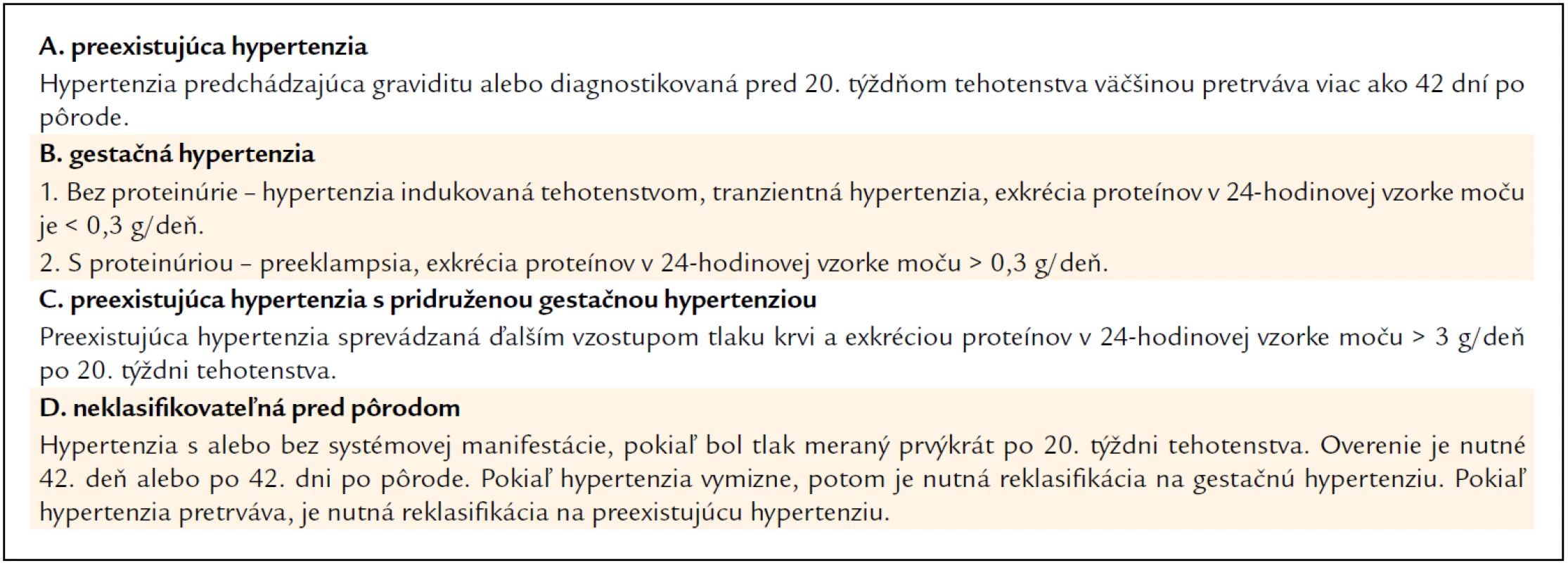 Klasifikácia hypertenzie v tehotenstve [4,7].