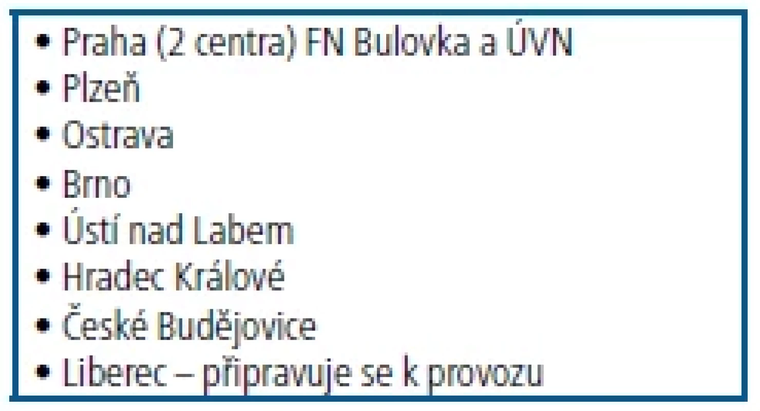 HIV centra v ČR – ve fakultních/
krajských nemocnicích