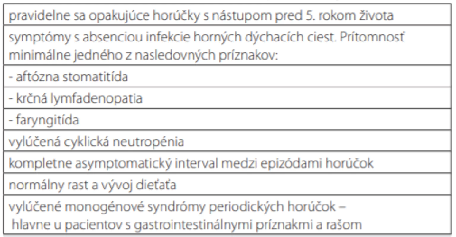 Modifikované Marshallove kritériá pre PFAPA syndróm
