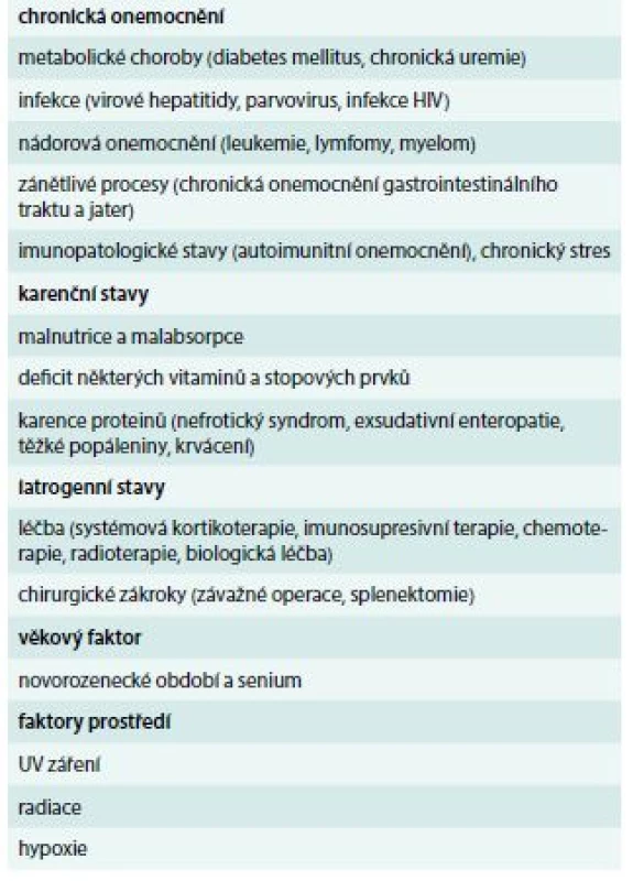 Přehled nejčastějších příčin sekundárních
imunodeficiencí