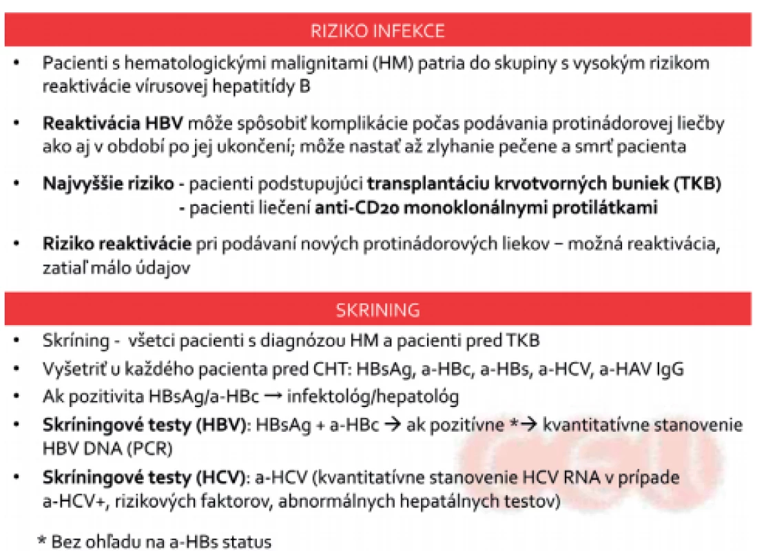 Riziko infekcie, reaktivácie a skríning hepatitíd u pacientov
s hematologickou malignitou