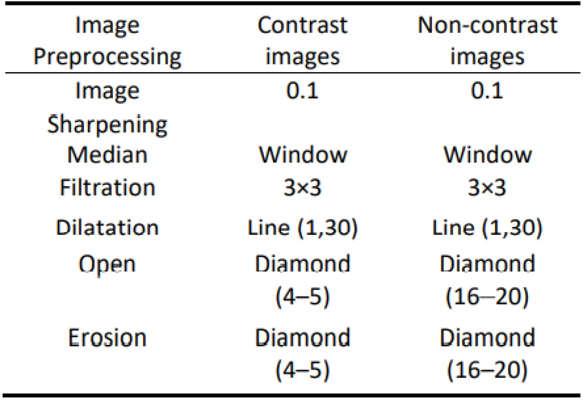 Setting parameters of proposed algorithm for
image preprocessing