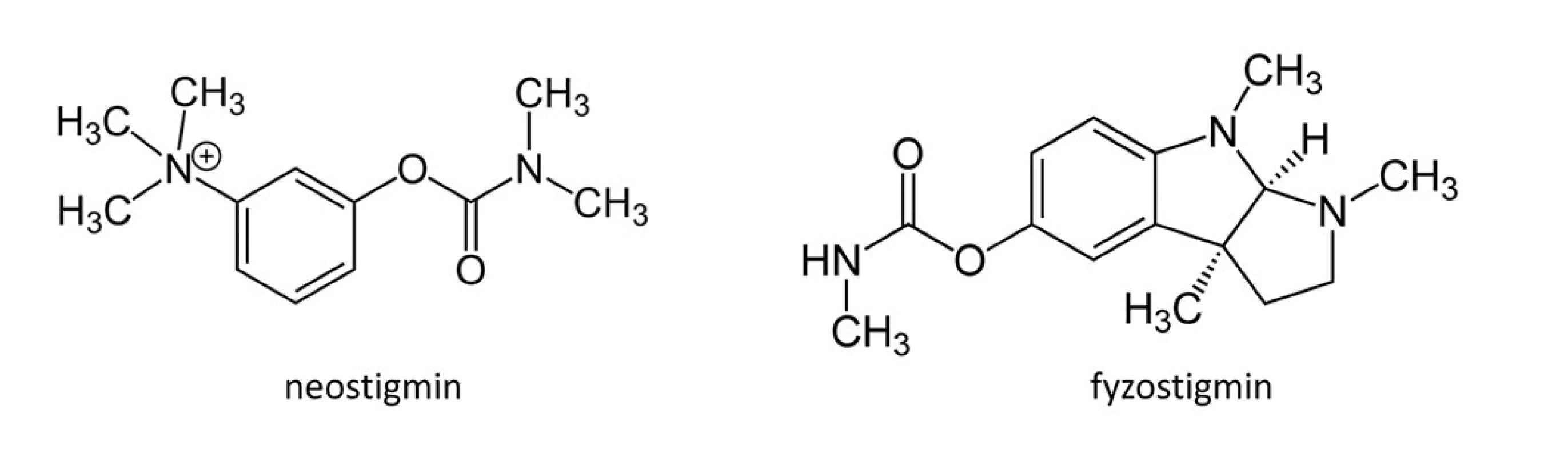 Chemické vzorce neostigminu a fyzostigminu. Zdroj: Wikimedia Commons (CC BY 4.0)