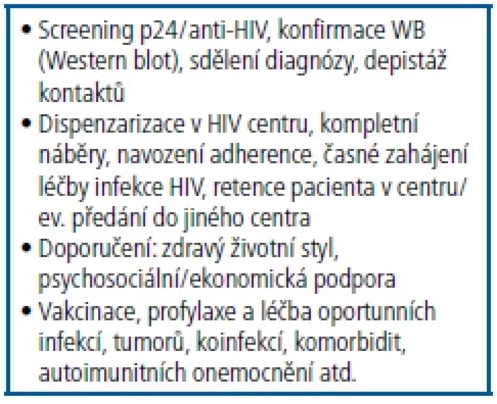 Management infekce HIV
v terénu a HIV centrech