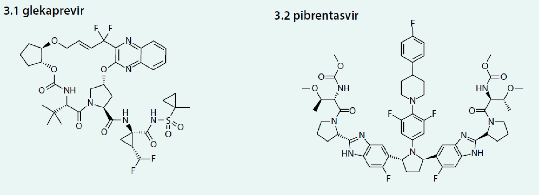 Strukturální vzorce glekapreviru (3.1) a pibrentasviru (3.2)