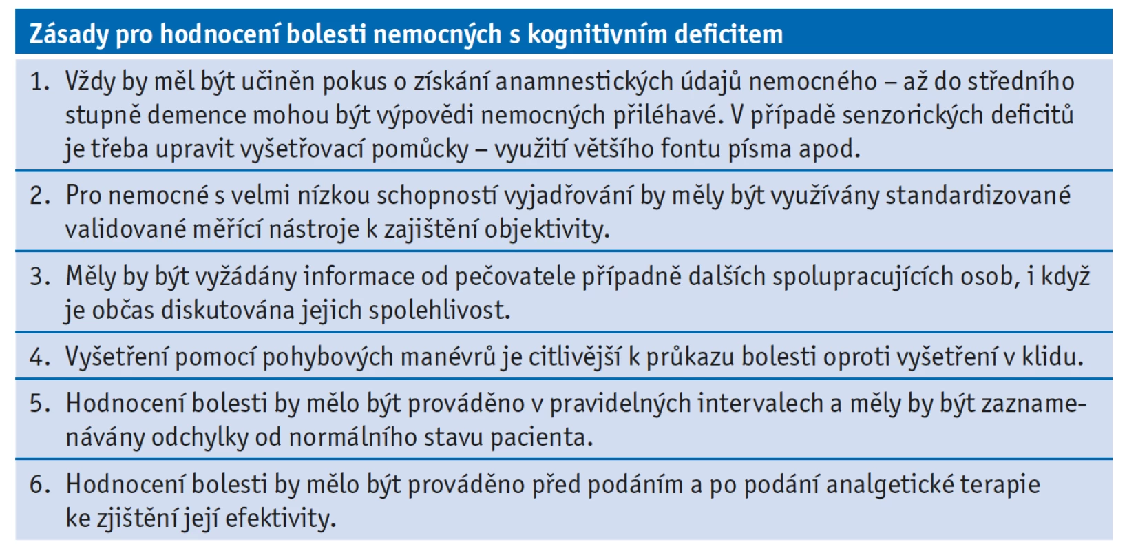 Zásady pro hodnocení bolesti nemocných s kognitivním deficitem (upraveno podle Hadjistavropoulos 2014, AGS panel 2009)
