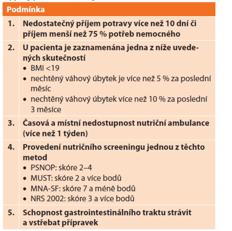 Zjednodušený přehled podmínek pro preskripci
sippingu chirurgem<br>
Tab. 5: Simplified overview of prescribing conditions for
sipping products by surgeons