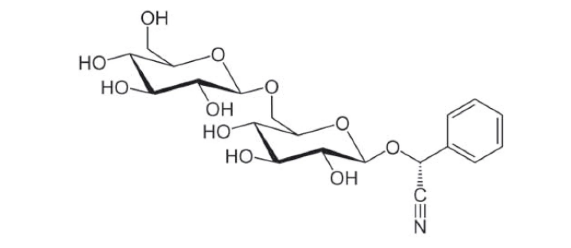 Chemická struktura amygdalinu [2].
