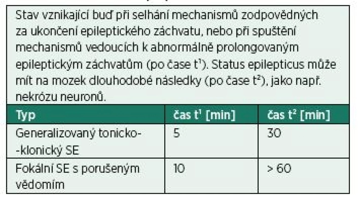 Definice status epilepticus