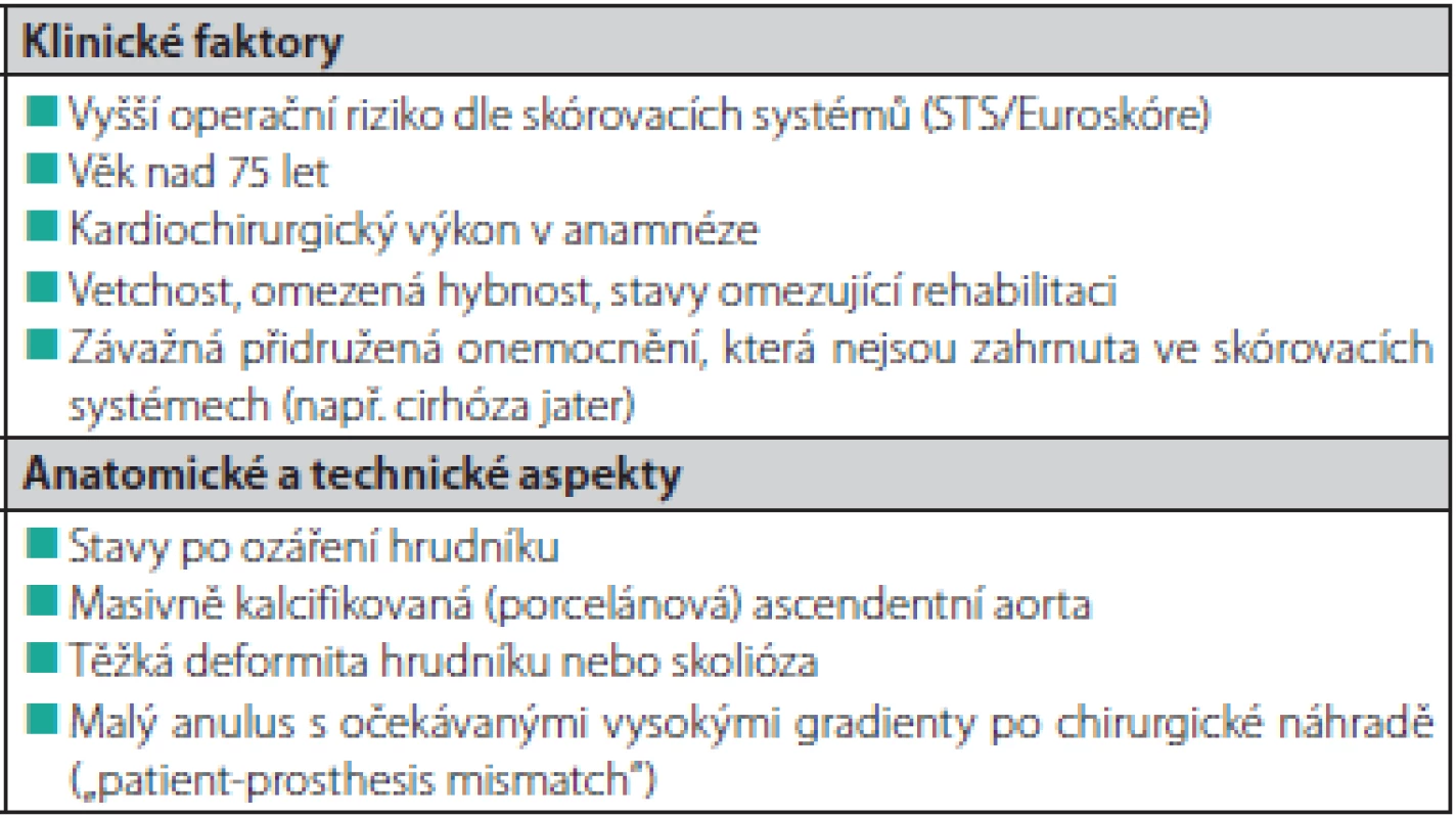 Faktory, které by měly být zváženy ve prospěch TAVI při indikacích (čerpáno z doporučených postupů Evropské kardiologické společnosti) (23)