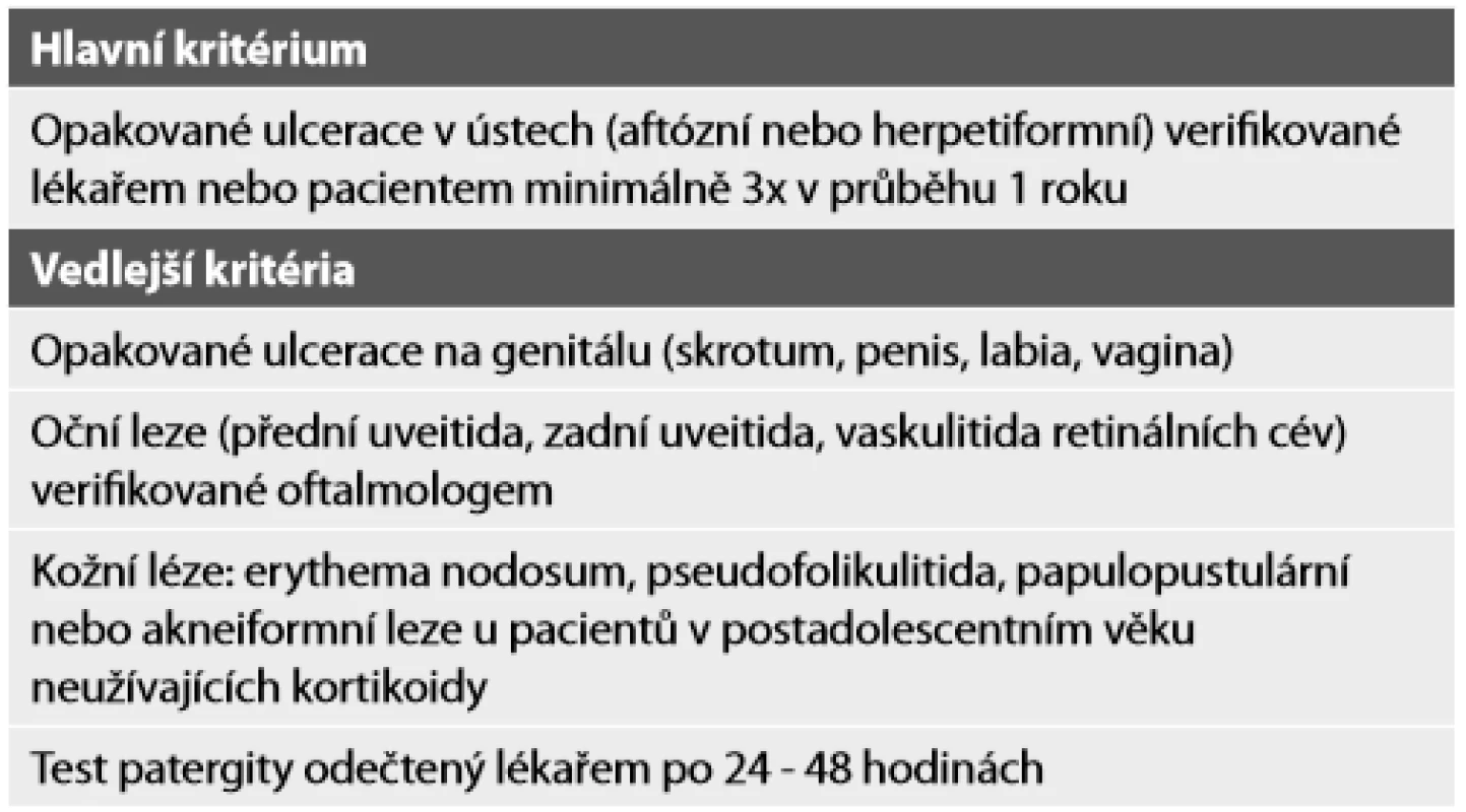 Diagnostická kritéria Behçetovy nemoci  (upraveno dle International Study Group for Behçet‘s disease, 1990).