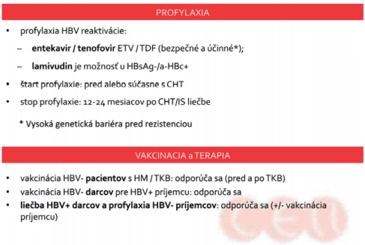 Profylaxia HBV reaktivácie pacientov, vakcinácia a liečba
pacientov a darcov