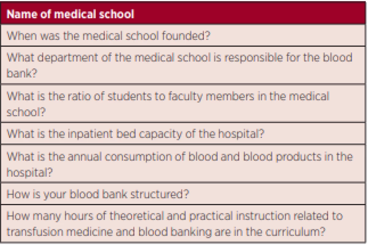 Information in faculties about education and blood banking