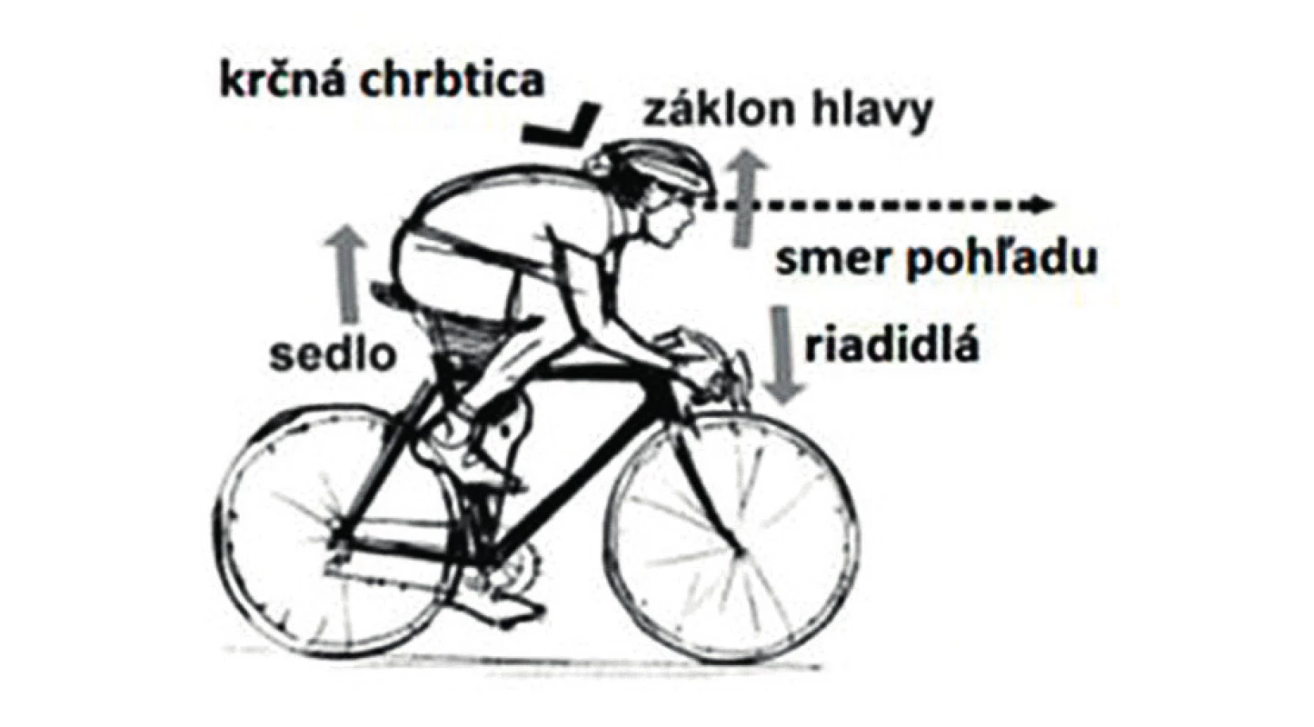 Poloha profesionálneho cyklistu na bicykli (9).