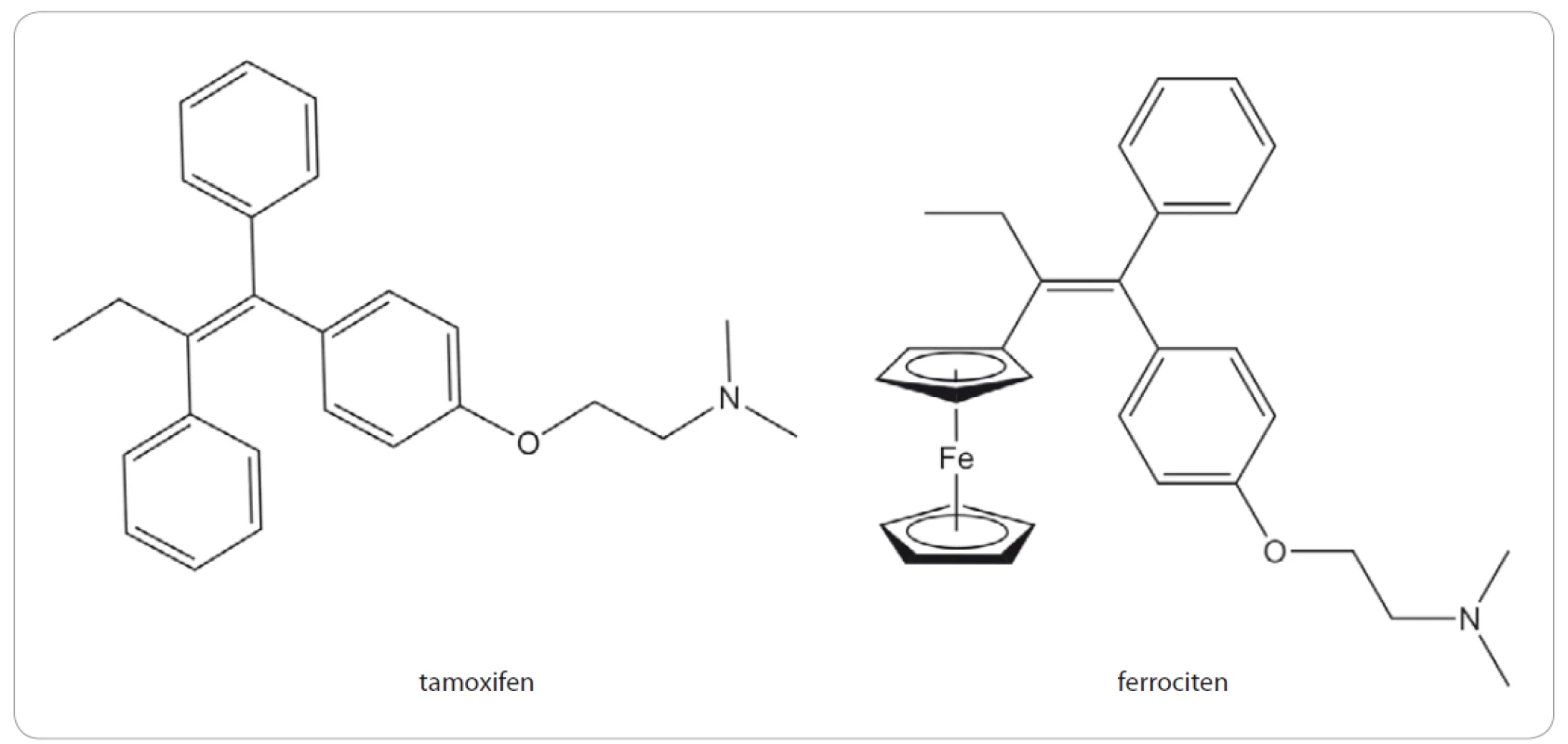 Strukturní vzorce tamoxifenu a ferrocifenu.