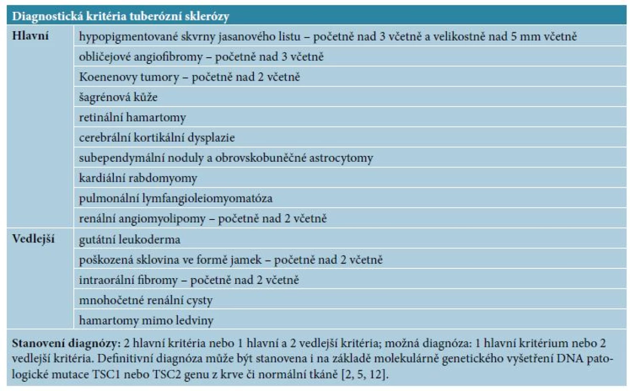 Diagnostická kritéria tuberózní sklerózy