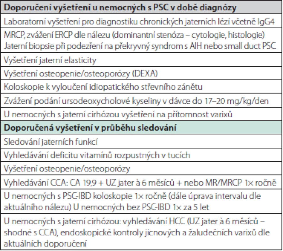 Souhrn doporučení pro vyšetření u nemocných s PSC při diagnostice a sledování (82)
