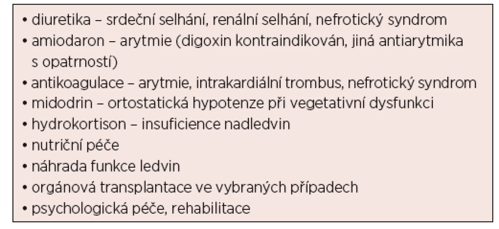 Podpůrná terapie u nemocných s AL amyloidózou (upraveno
podle [Dispenzieri, 2015; Palladini, 2016])