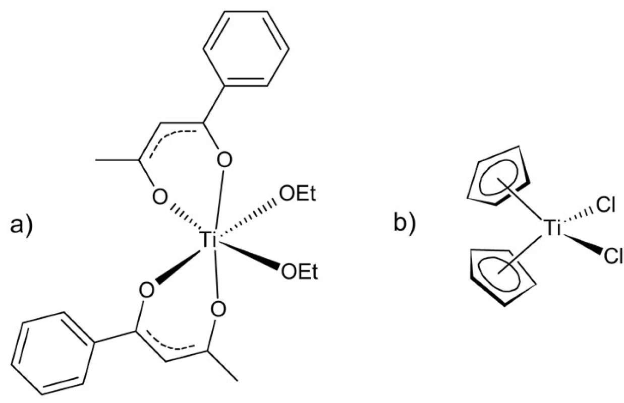 Budotitán (a) a dichlorid titanocénu (b) 