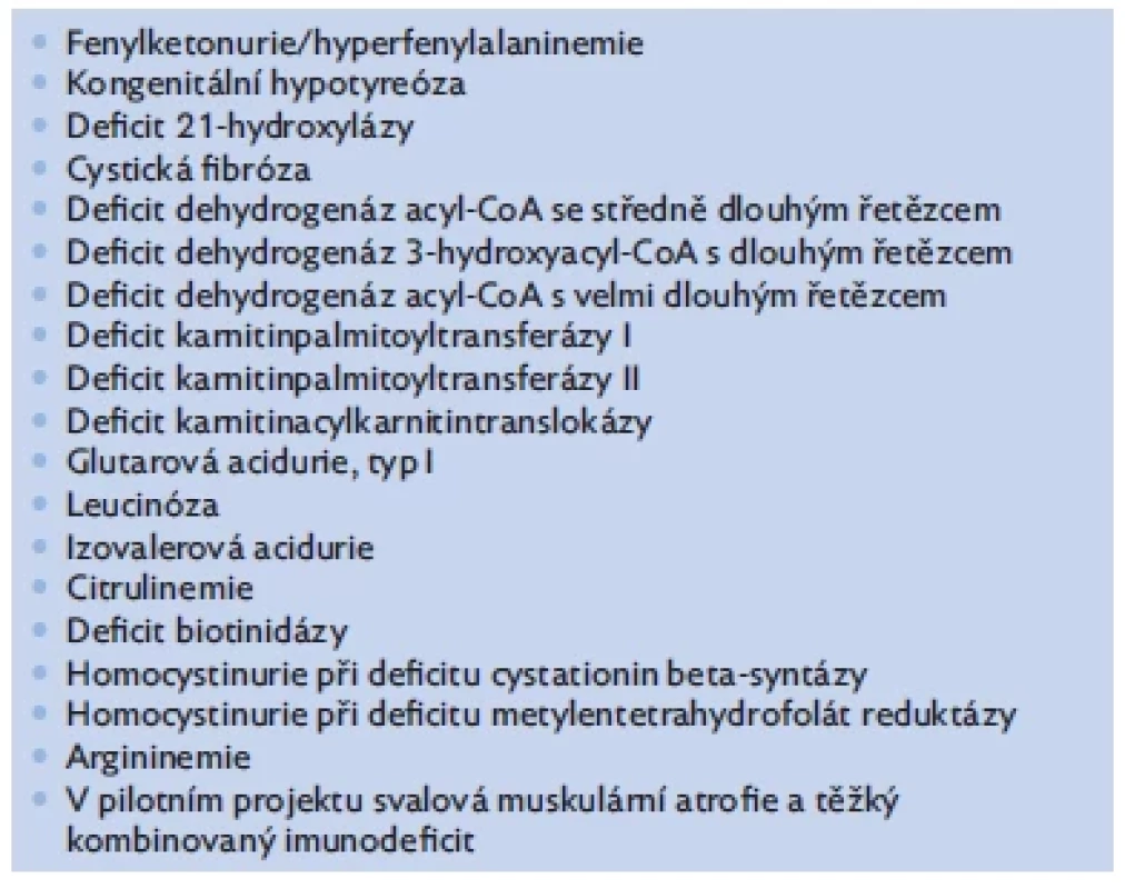 Seznam nemocí zahrnutých v systému novorozeneckého laboratorního
screeningu v České republice(6)