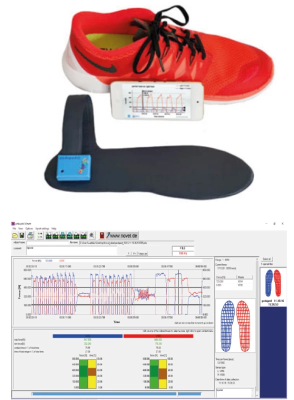 Pedoped insoles that meet the required parameters
