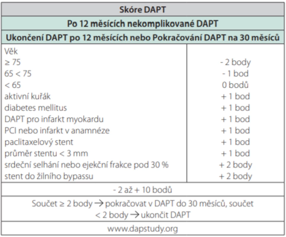 Skórovací systém DAPT (13)