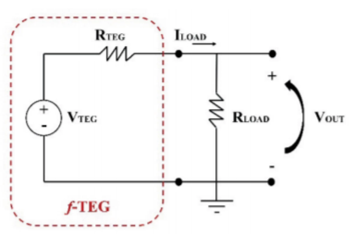 Electrical measurement circuit.
