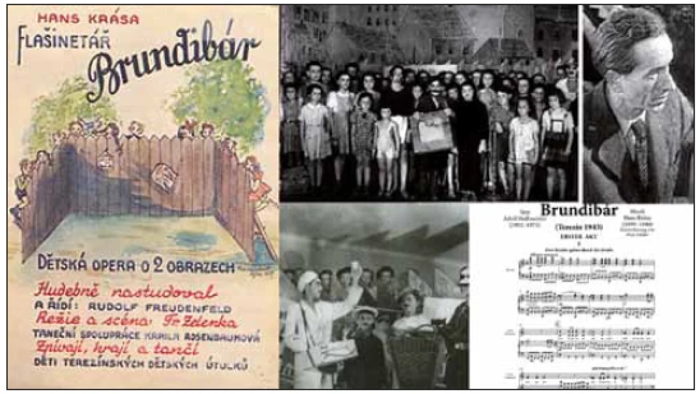Uvedení dětské opery Hanse
Krásy (vpravo nahoře) na libreto Adolfa
Hoffmeistera v terezínském ghettu
(obrázky z veřejných webových stránek)