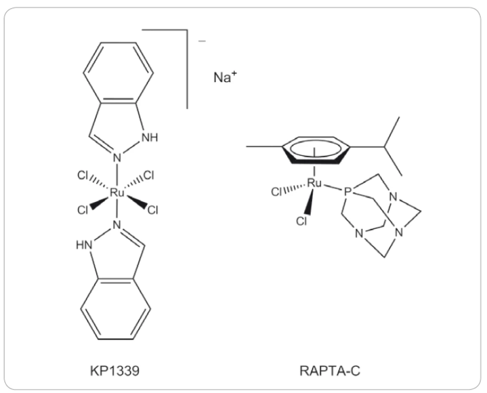 Struktury vybraných rutheniových sloučenin.