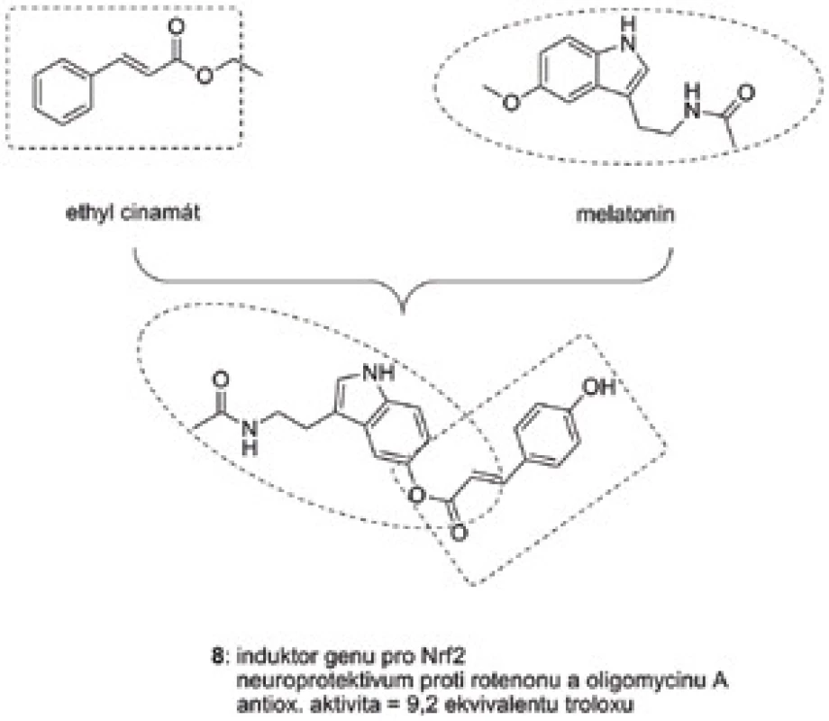Hybridní struktura 8 na bázi melatoninu a ethylesteru kyseliny skořicové