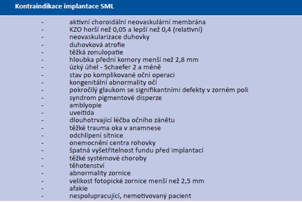 Přehled kontraindikací implantace SML